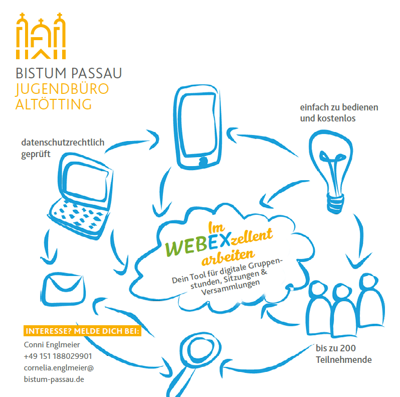 Webex info