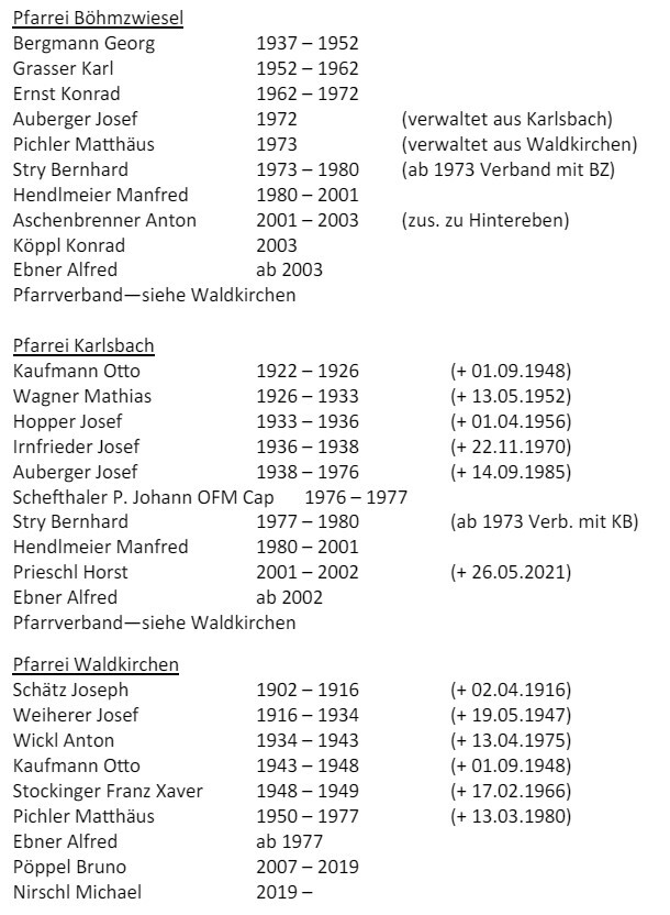 Pfarrer im Pfarrverband Waldkirchen